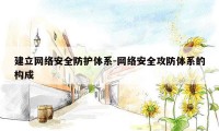 建立网络安全防护体系-网络安全攻防体系的构成